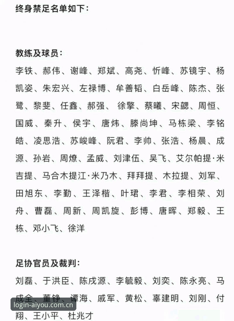足协第三批禁足名单深度评测：中国足球反腐风暴下的行业反思