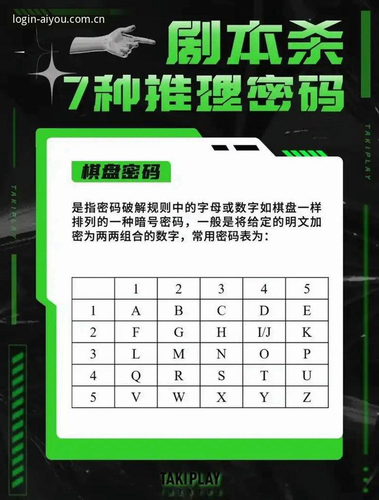 揭秘爱游戏便捷安全背后的创新密码