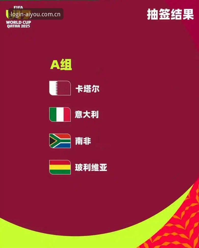 U17世界杯抽签结果详解与观赛指南
