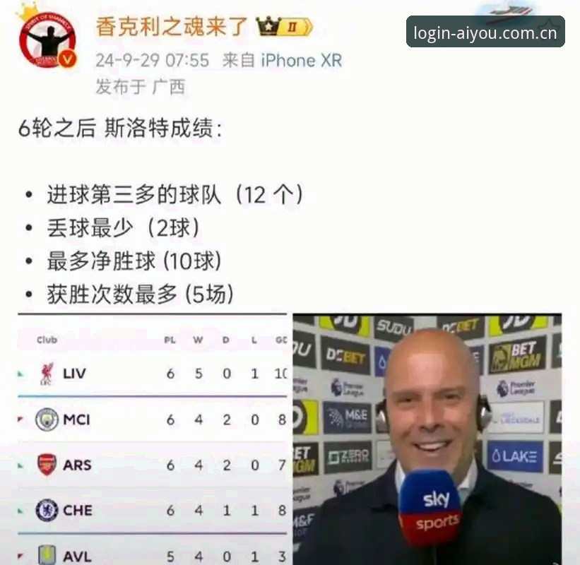 从斯洛特稳位看利物浦换帅迷局：爱游戏官方入口赛事深度评测