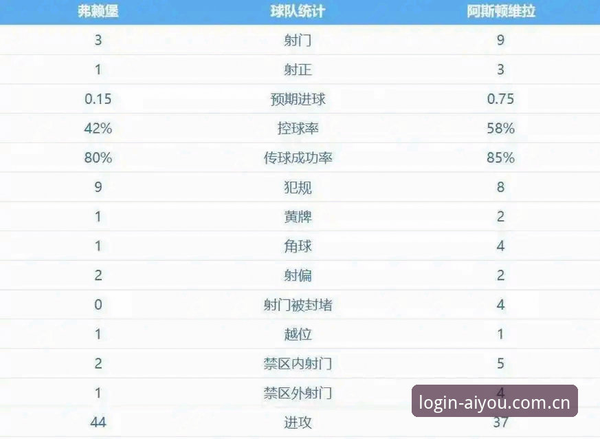 阿斯顿维拉欧联杯夺冠：3大看点解读埃梅里第5冠与俱乐部30年等待