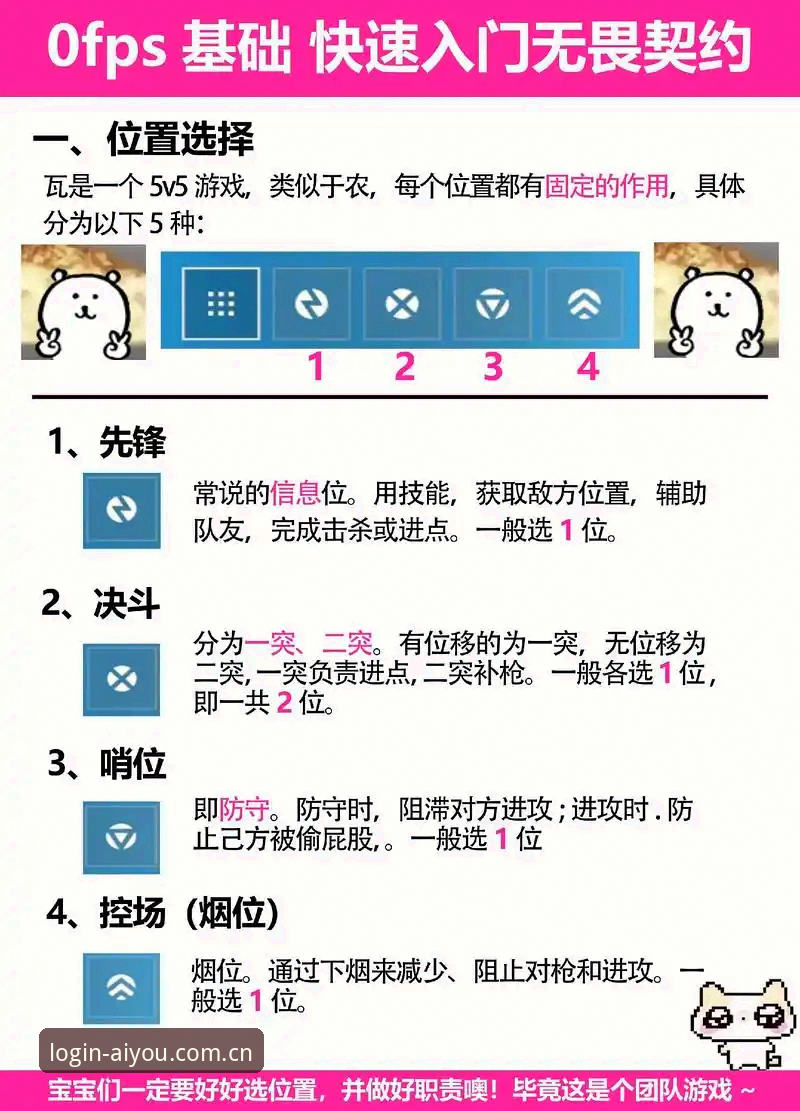 爱游戏平台安全吗？新手必看的安全评估与操作教程